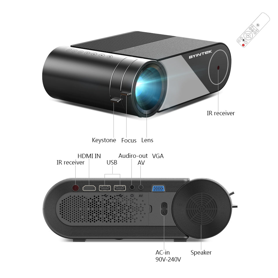 Mobile Phone Wireless Projector
