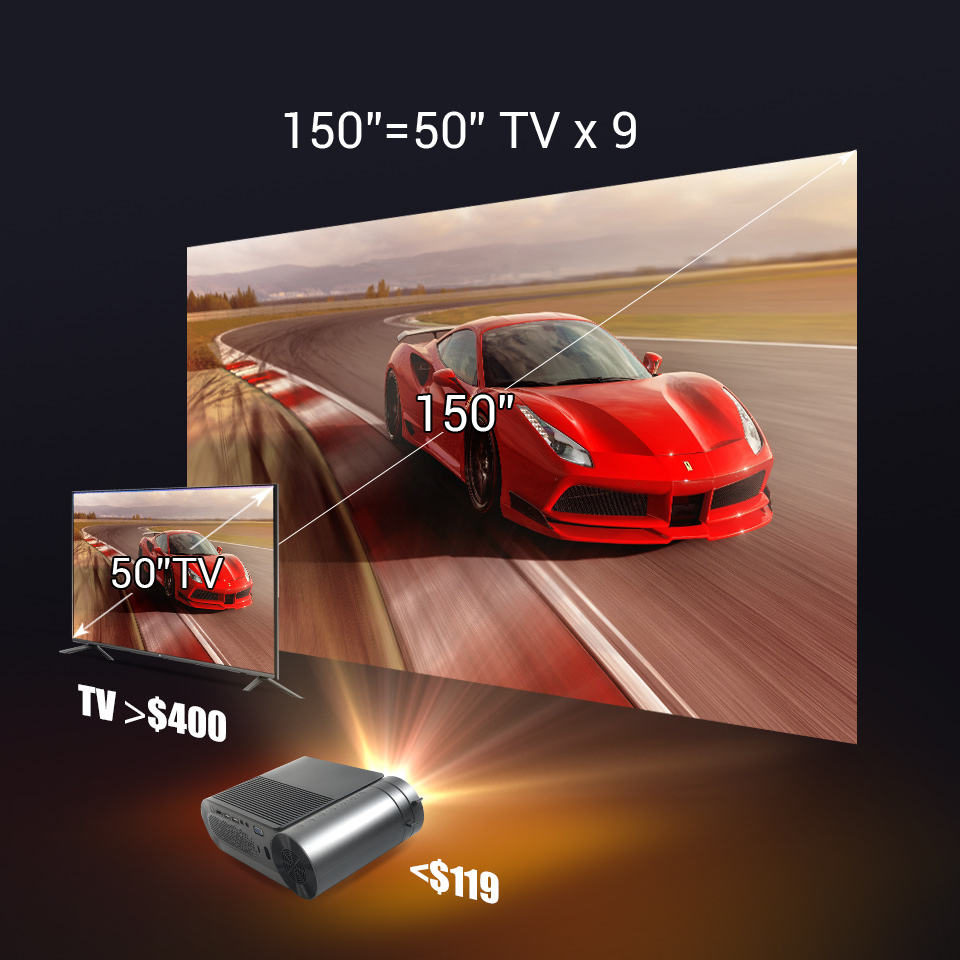 Mobile Phone Wireless Projector