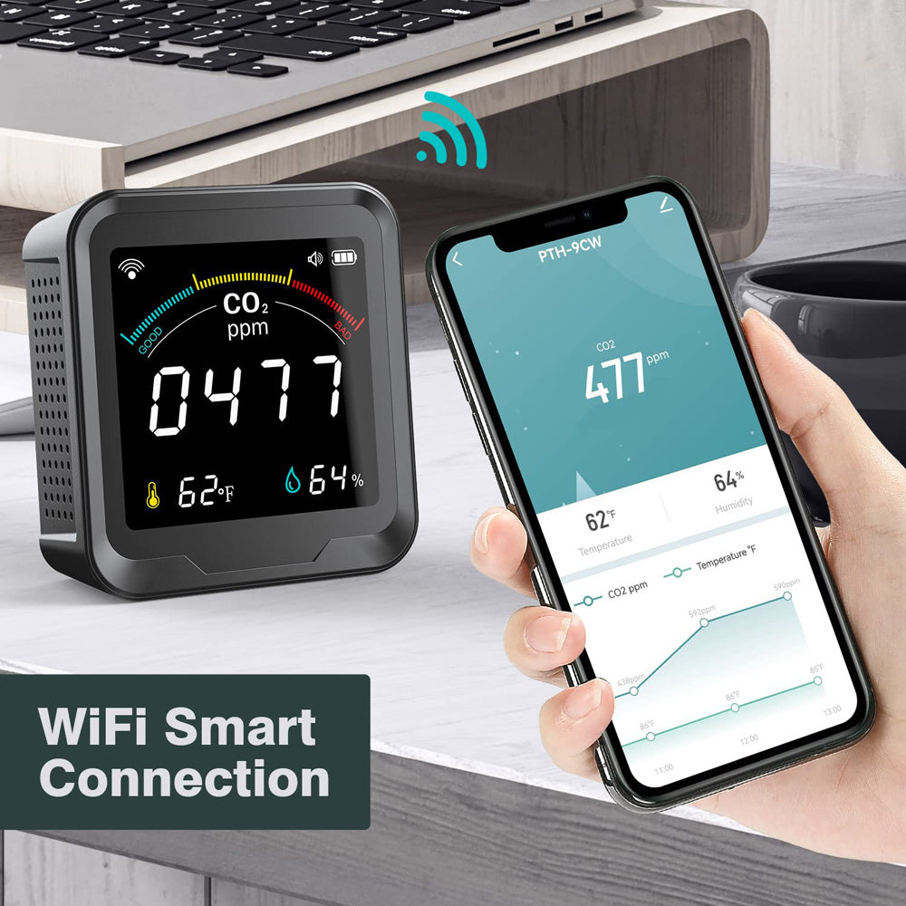 Temperature Humidity Sensor
