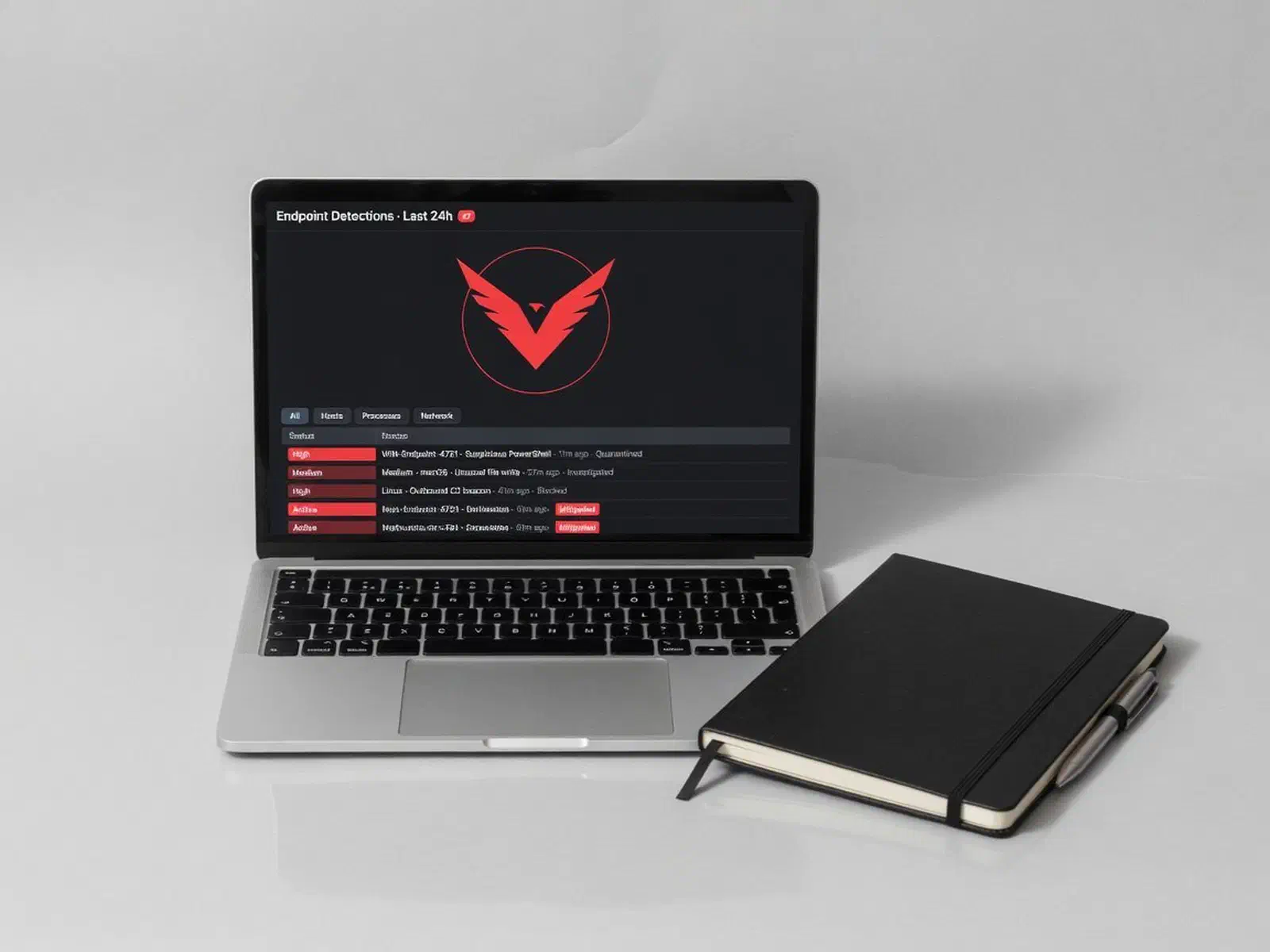 CrowdStrike Falcon Pro